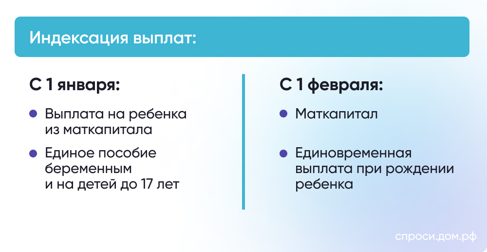 Год семьи: меры поддержки, льготы, суммы выплат – Инструкции на  СПРОСИ.ДОМ.РФ